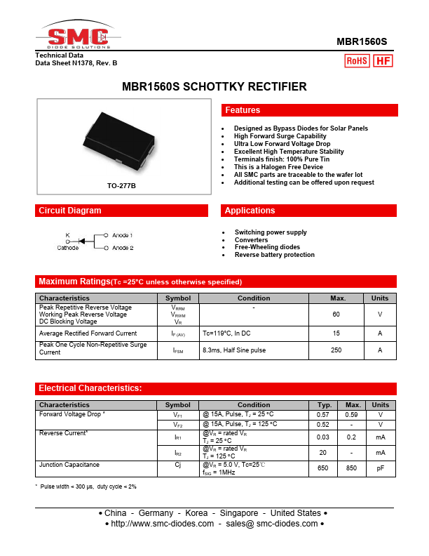 MBR1560S Datasheet Preview