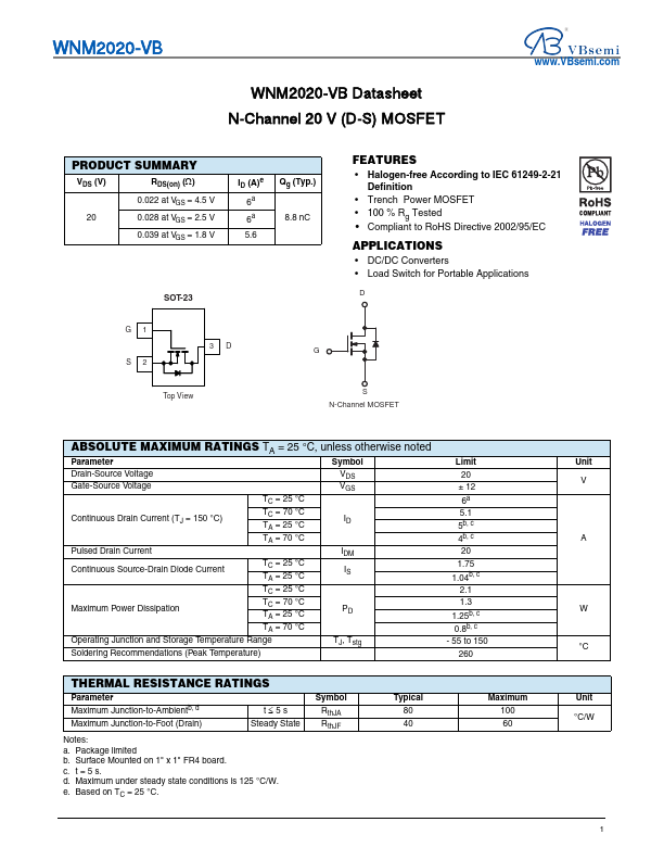 WNM2020 Datasheet Preview