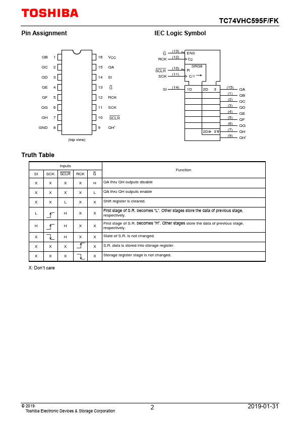 TC74VHC595F