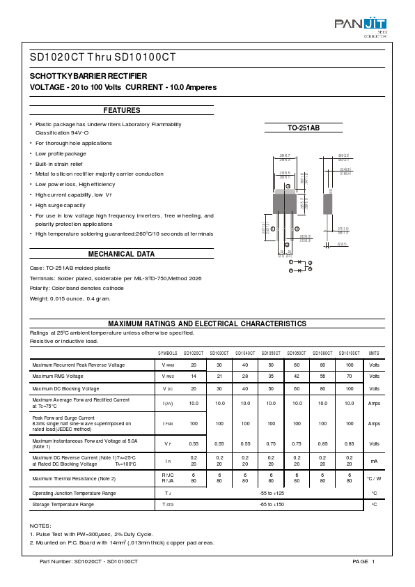 SD1080CT