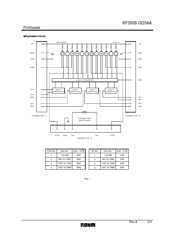 KF3008-GD34A