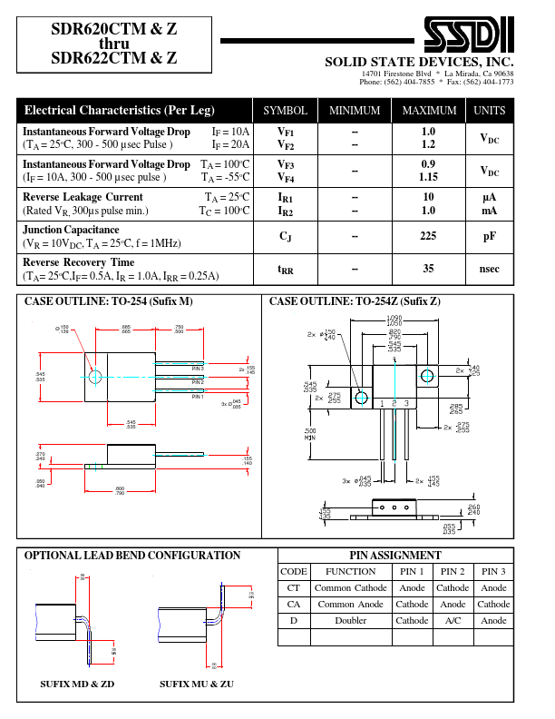 SDR622CAM