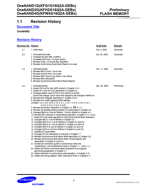 KFW4G16Q2A-DEBx