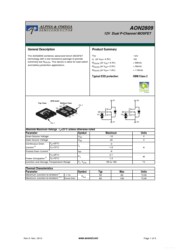 AON2809