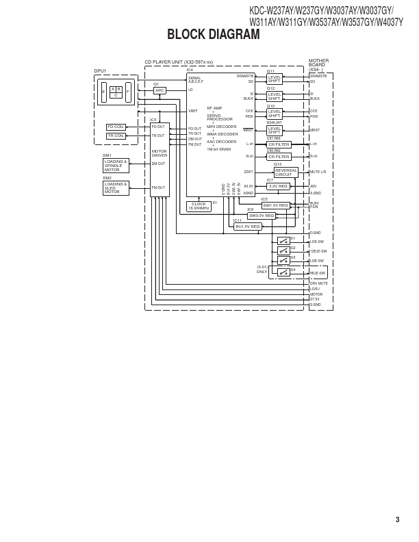 KDC-W237GY