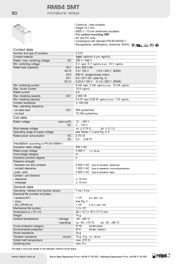 RM84SMT