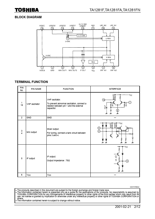 TA1281F