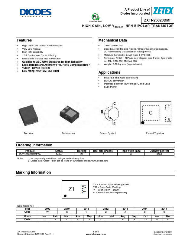 ZXTN26020DMF