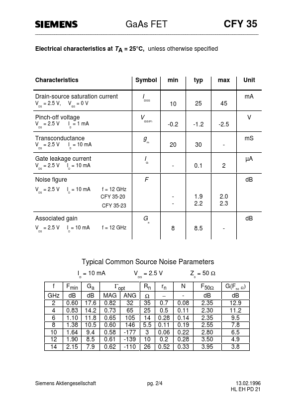 CFY35