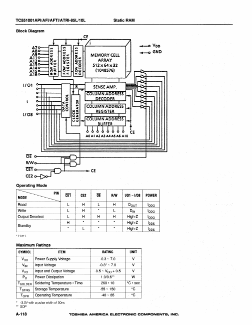 TC551001API-85L