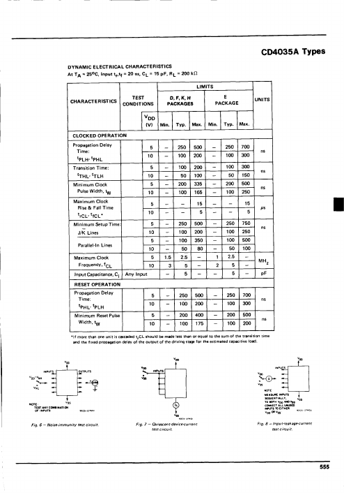 CD4035A