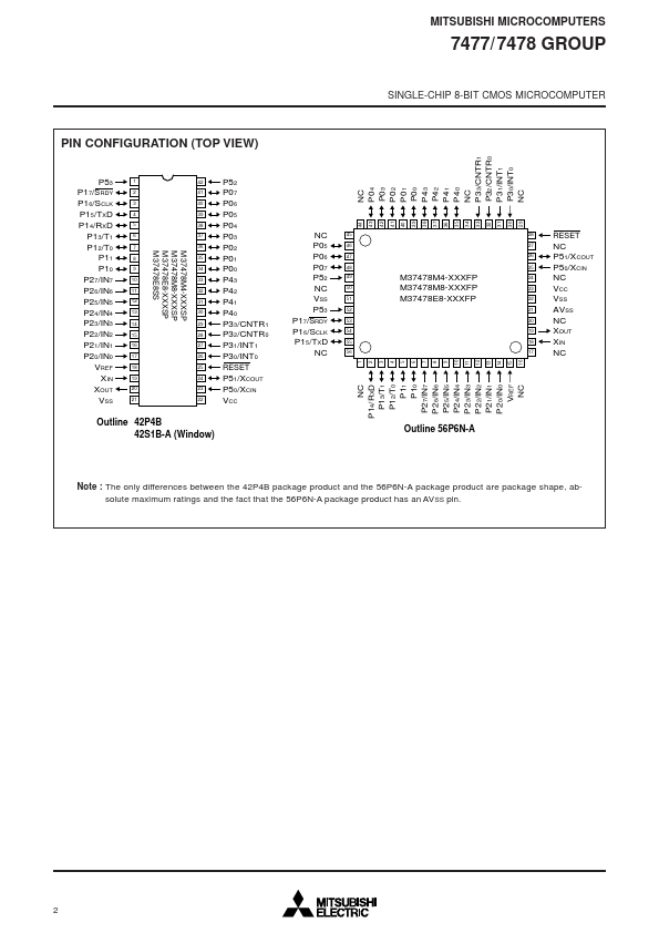 M37477E8SP