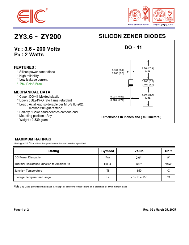 ZY3.6