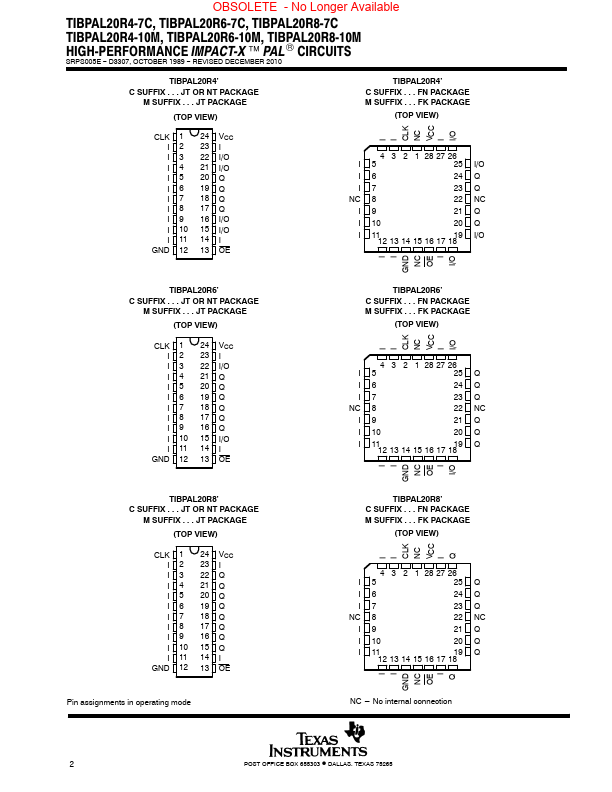 TIBPAL20R4-10M