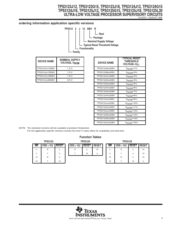 TPS3125J18