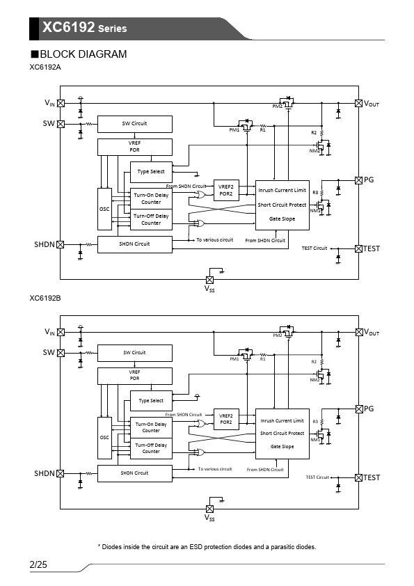 XC6192A