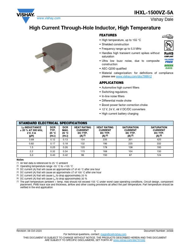 IHXL-1500VZ-5A Datasheet Preview