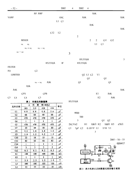 RX3310A