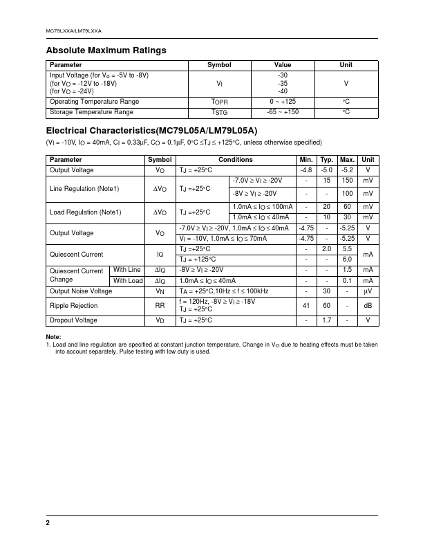 MC79L15ACD