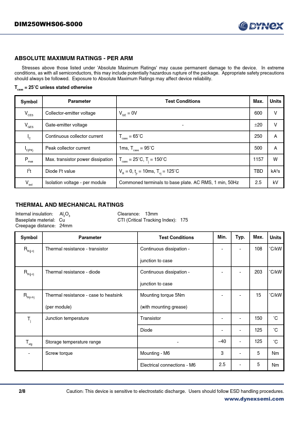 DIM250WHS06-S000