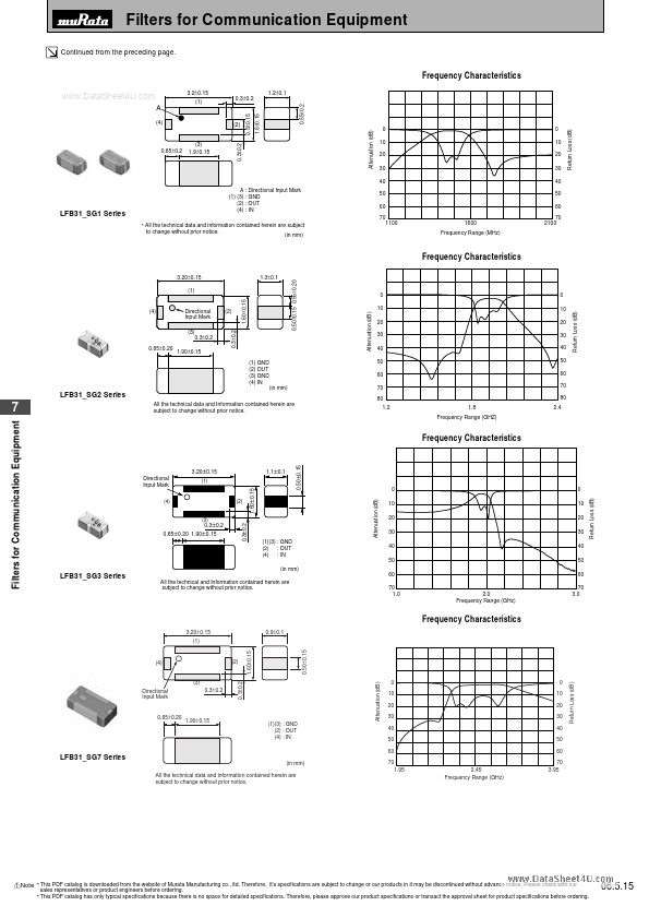 LFB18