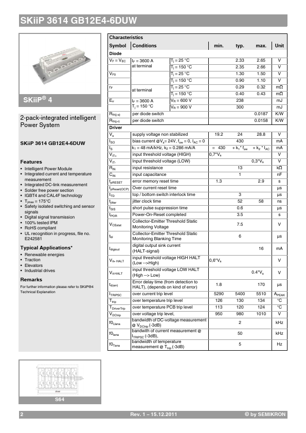 SKiiP3614GB12E4-6DUW