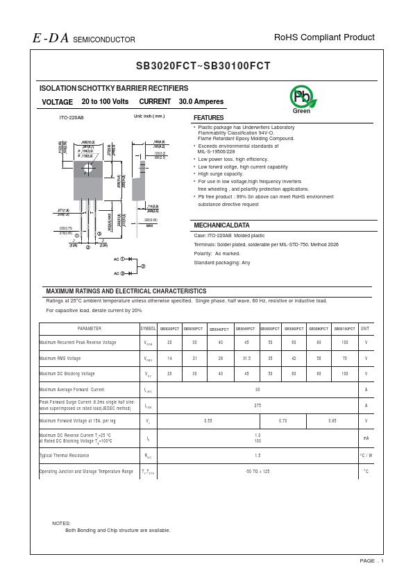 SB3030FCT