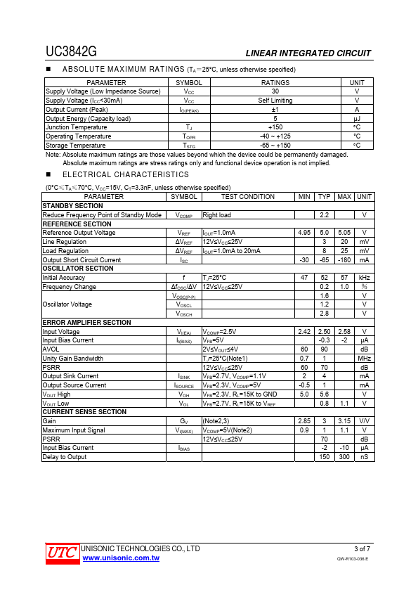 UC3842G