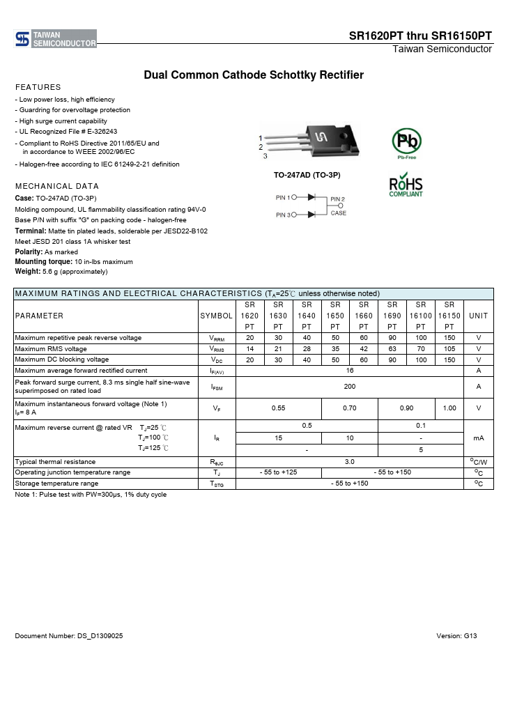 SR1640PT