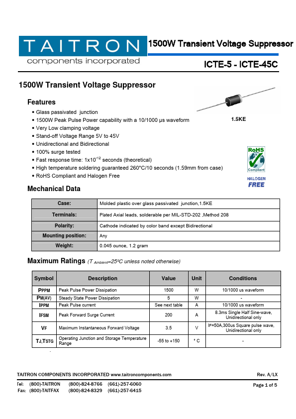 ICTE-45