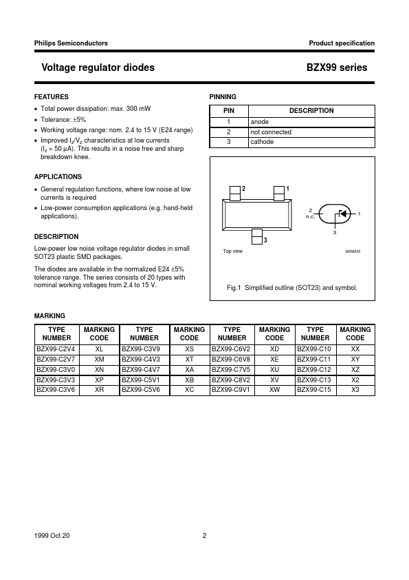 BZX99-C3V9