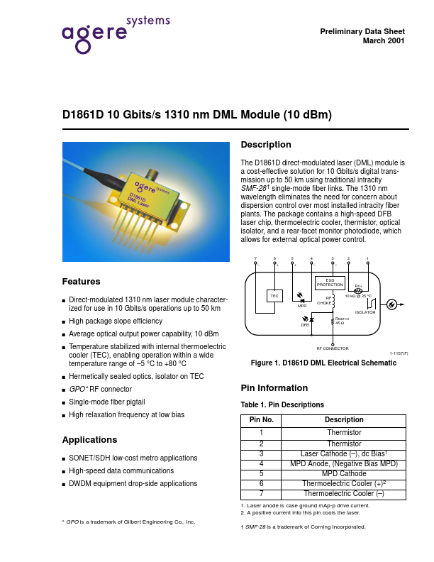 D1861D