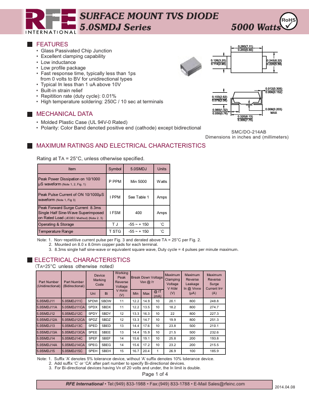 5.0SMDJ110C