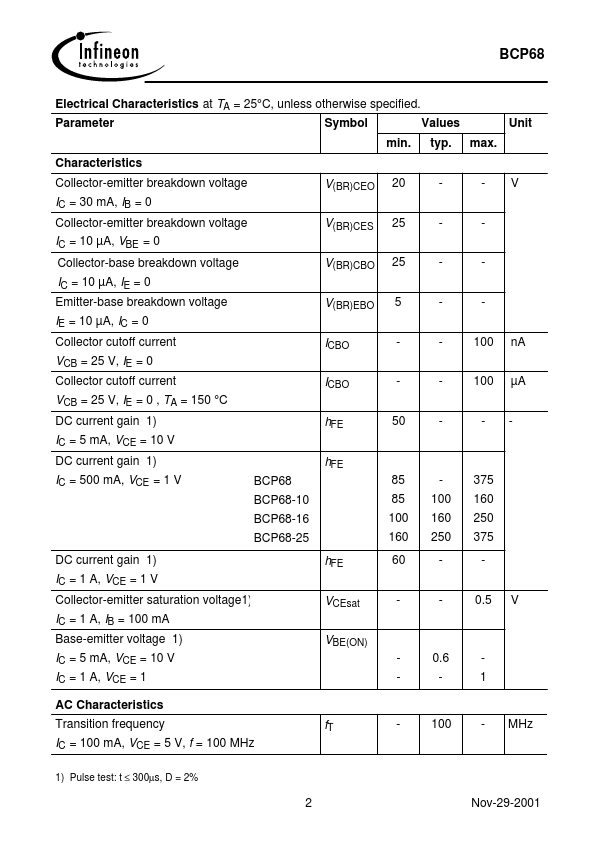 BCP68-25