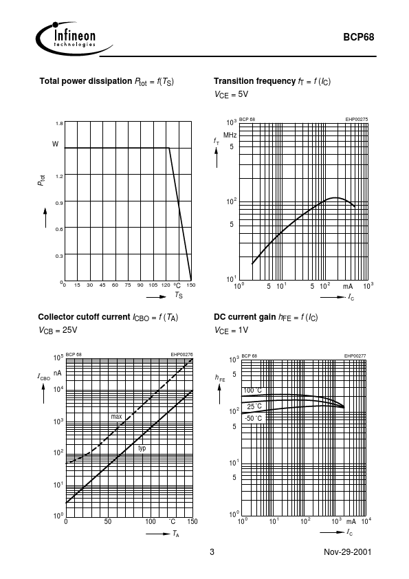 BCP68-25