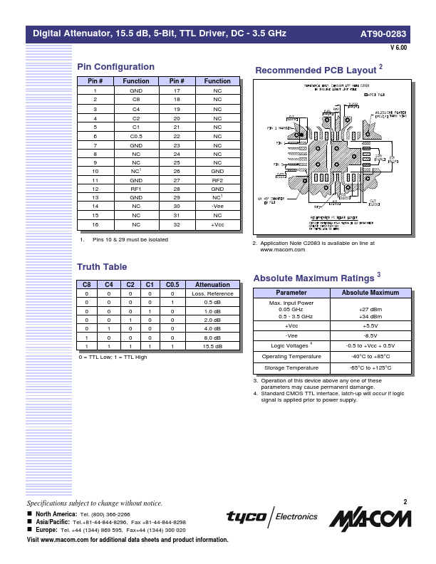 AT90-0283