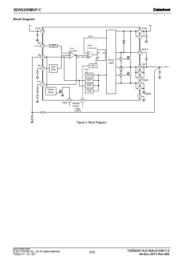 BD9S200MUF-C