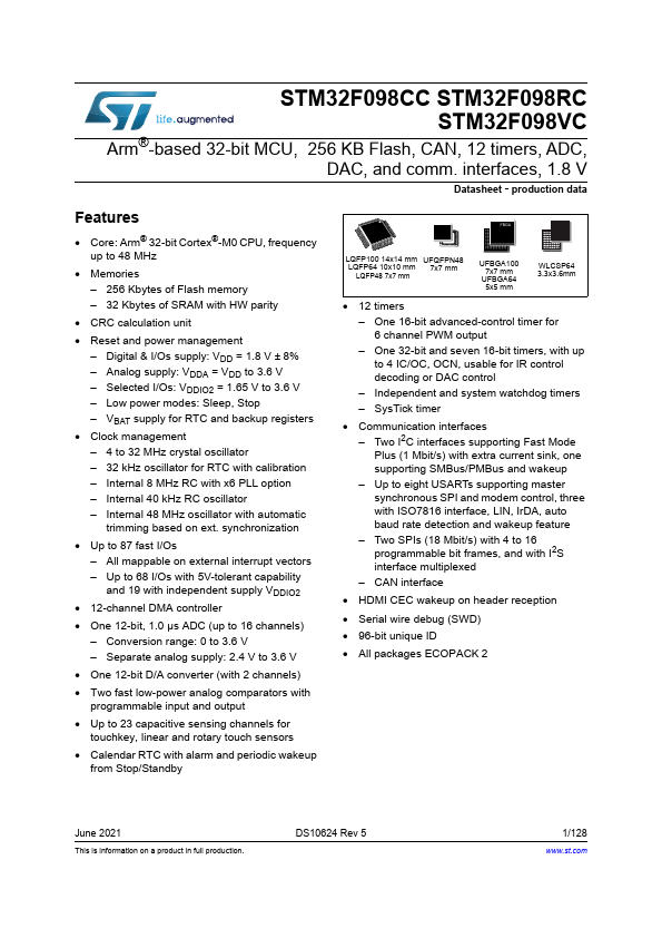 STM32F098CC