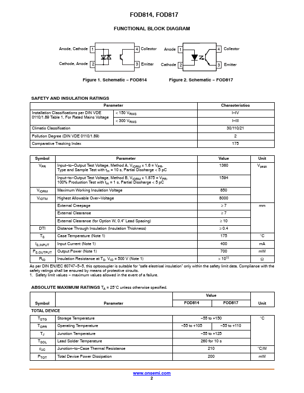 FOD817A