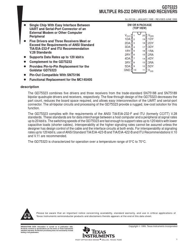 GD75323 Datasheet Preview