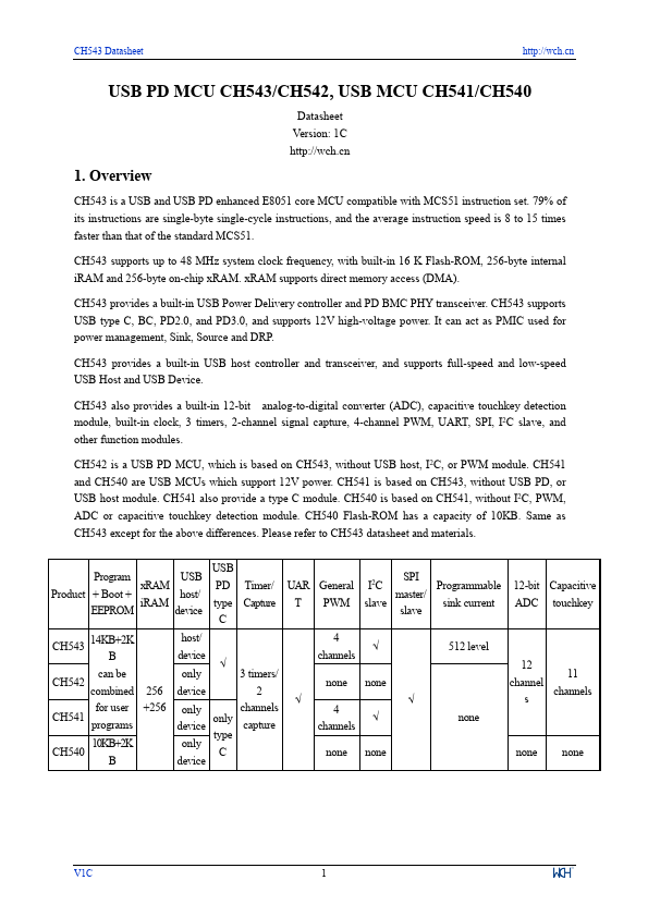 CH542 USB PD MCU by ETC - Datasheet Preview