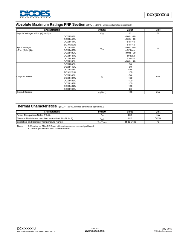 DCX144EU