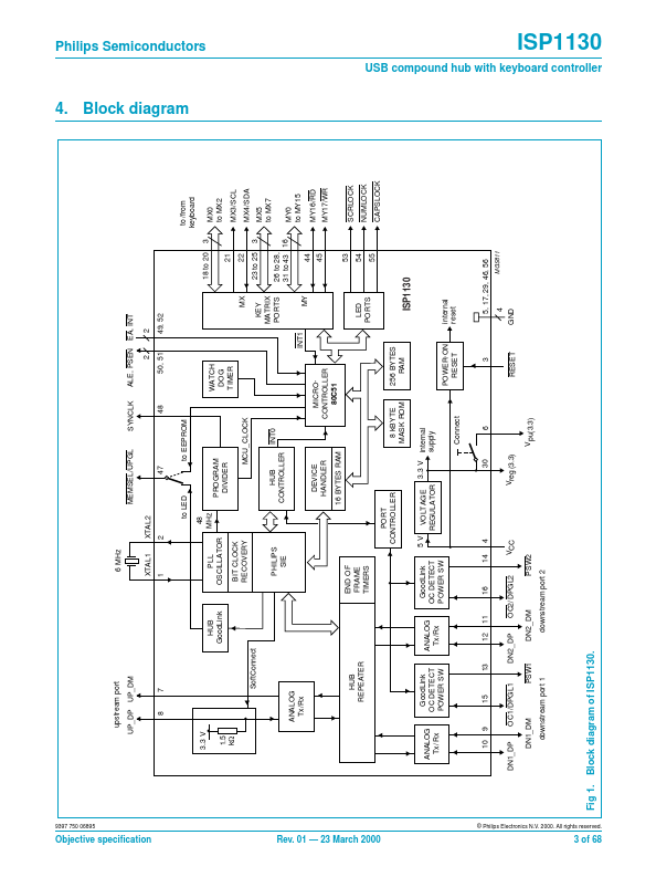 ISP1130N