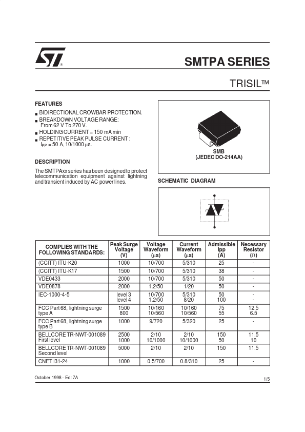 SMTPA270