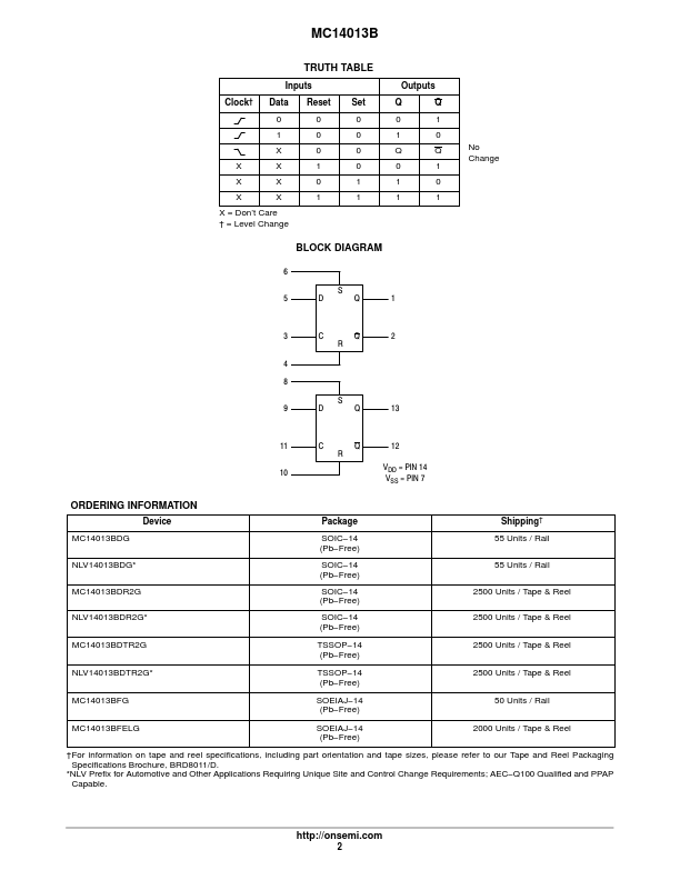 MC14013B