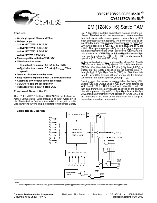 CY62137CV30