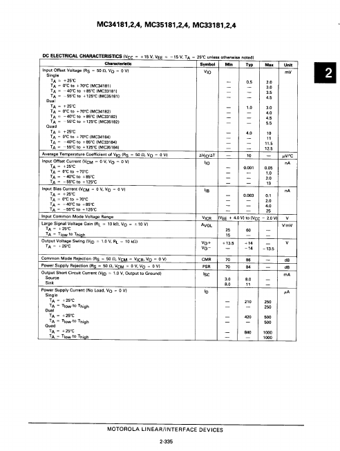 MC35181