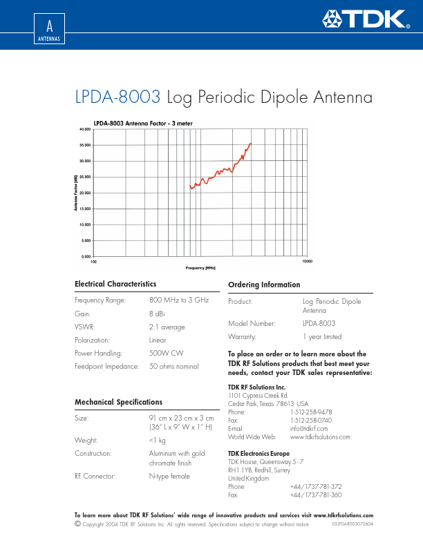 LPDA-8003