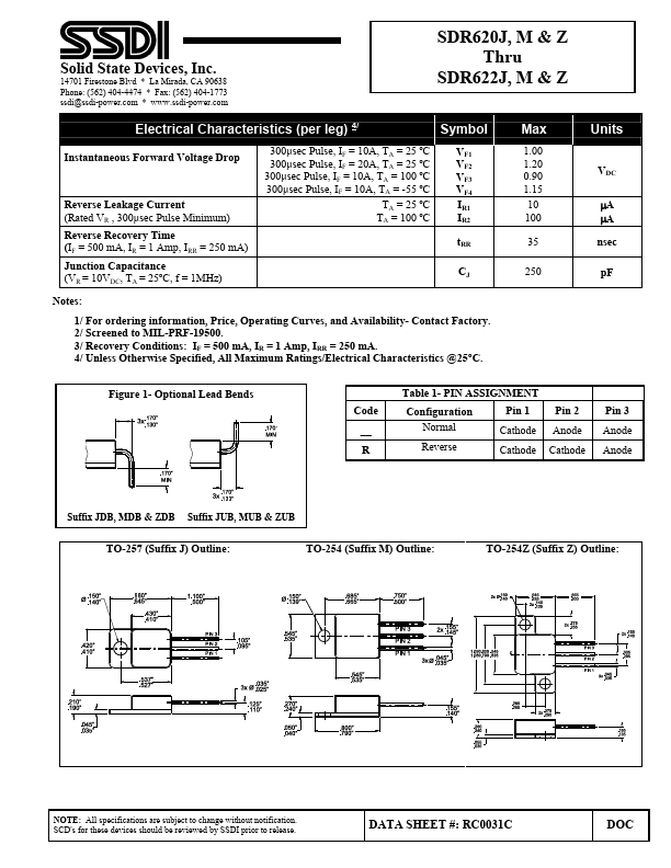 SDR621Z