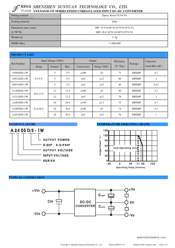 A05xxS-1W